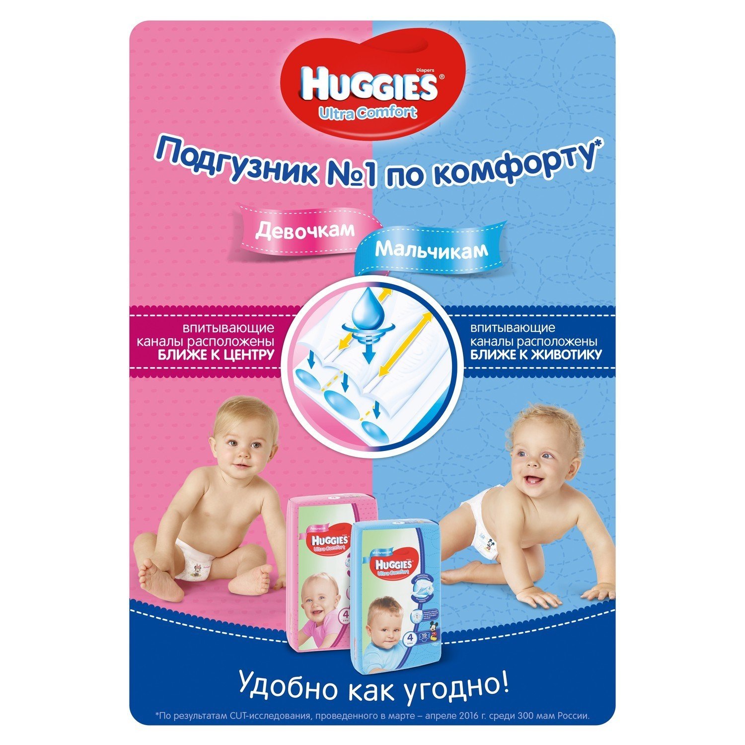 Подгузники для мальчиков Huggies Ultra Comfort 4 8-14кг 19шт