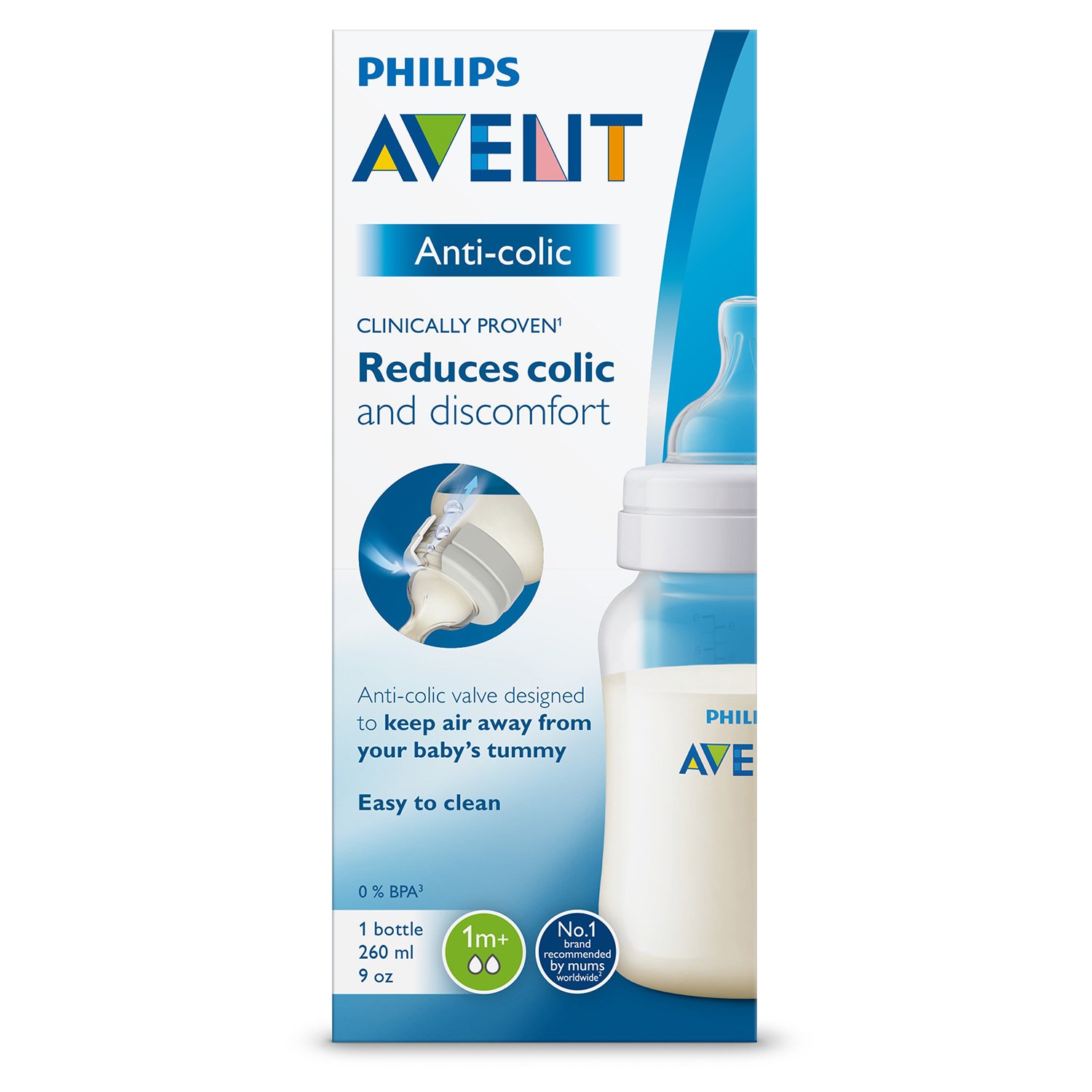 Бутылочка Philips Avent Anti-colic 260мл с 1месяца SCF813/17