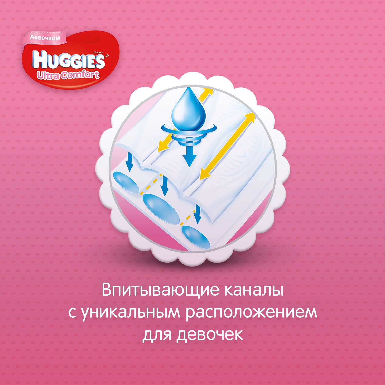 Подгузники для девочек Huggies Ultra Comfort Disney 5 12-22кг 105шт